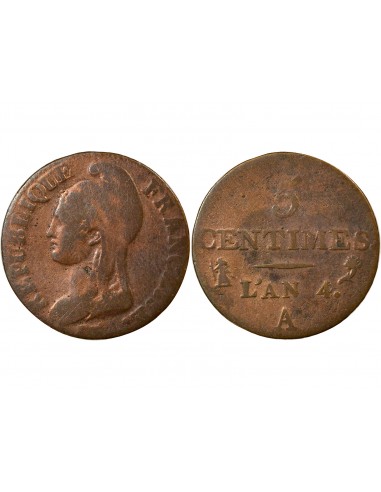 Dupré 5 centimes Bronze An 4 (1795-1796) A - Paris